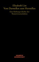 Elisabeth List: Vom Darstellen zum Herstellen 