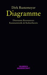 Dirk Rustemeyer: Diagramme 
